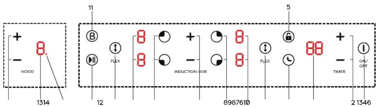 CIARRA ONE - TOUCHES DU CAPTEUR - 1