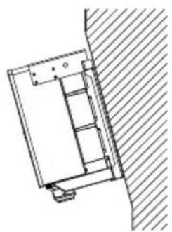 Deye SUN100KG03 - Conseil de sécurité : - 1