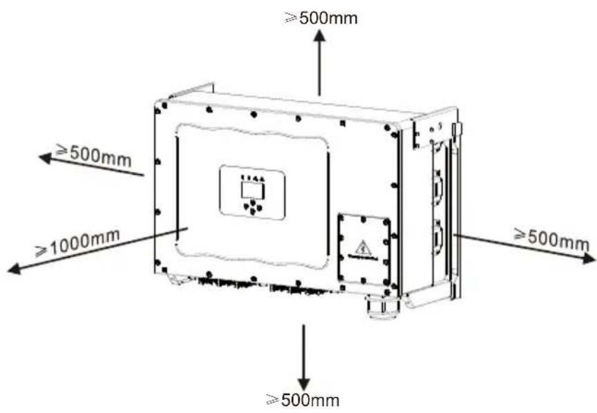 Deye SUN100KG03 - Conseil de sécurité : - 11
