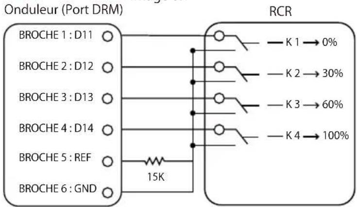 Deye SUN100KG03 - Schéma de câblage DRM (RCR) (optionnel) - 4