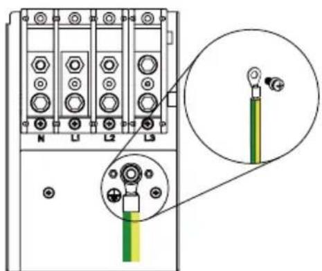 Deye SUN100KG03 - Raccordement du conducteur de terre - 1