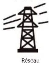 Deye SUN100KG03 - Fonction zéro injection via compteur d'énergie - 6