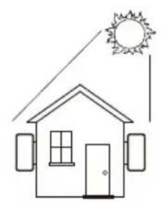 Deye SUN100KG03 - Choix de l'emplacement d'installation - 1