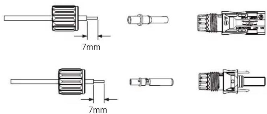 Deye SUN100KG03 - Conseil de sécurité : - 1