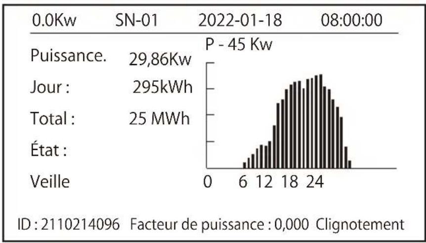 Deye SUN100KG03 - Interface initiale - 1