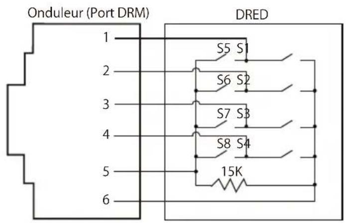 Deye SUN100KG03 - Schéma de câblage DRM (RCR) (optionnel) - 3