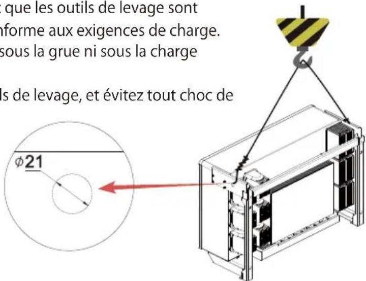 Deye SUN100KG03 - Remarques sur le levage - 1
