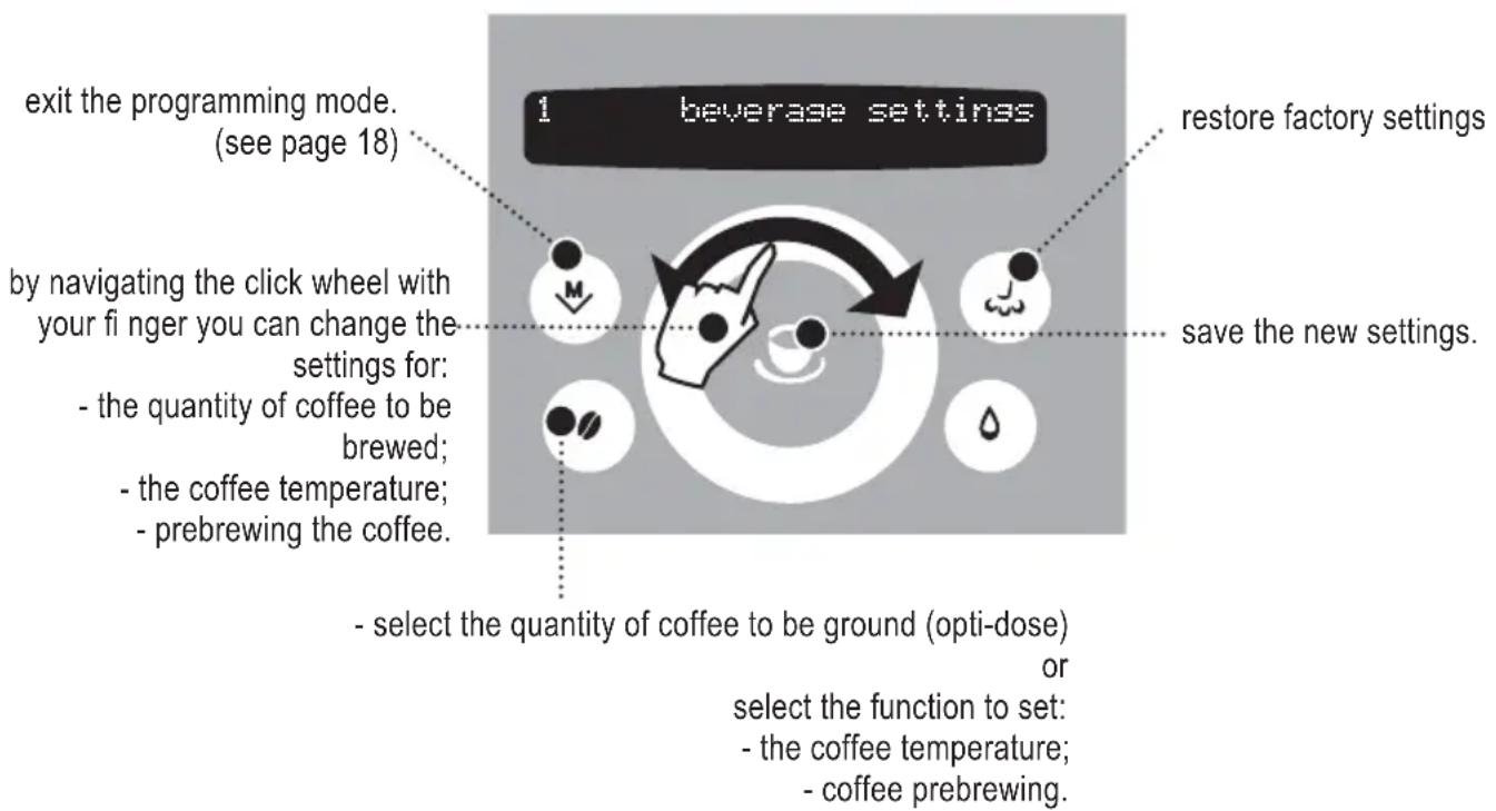 GAGGIA Platinum Swing Up RI8176 - 2.PROGRAMMING FROM THE "BEVERAGE SETTINGS" MENU - 1