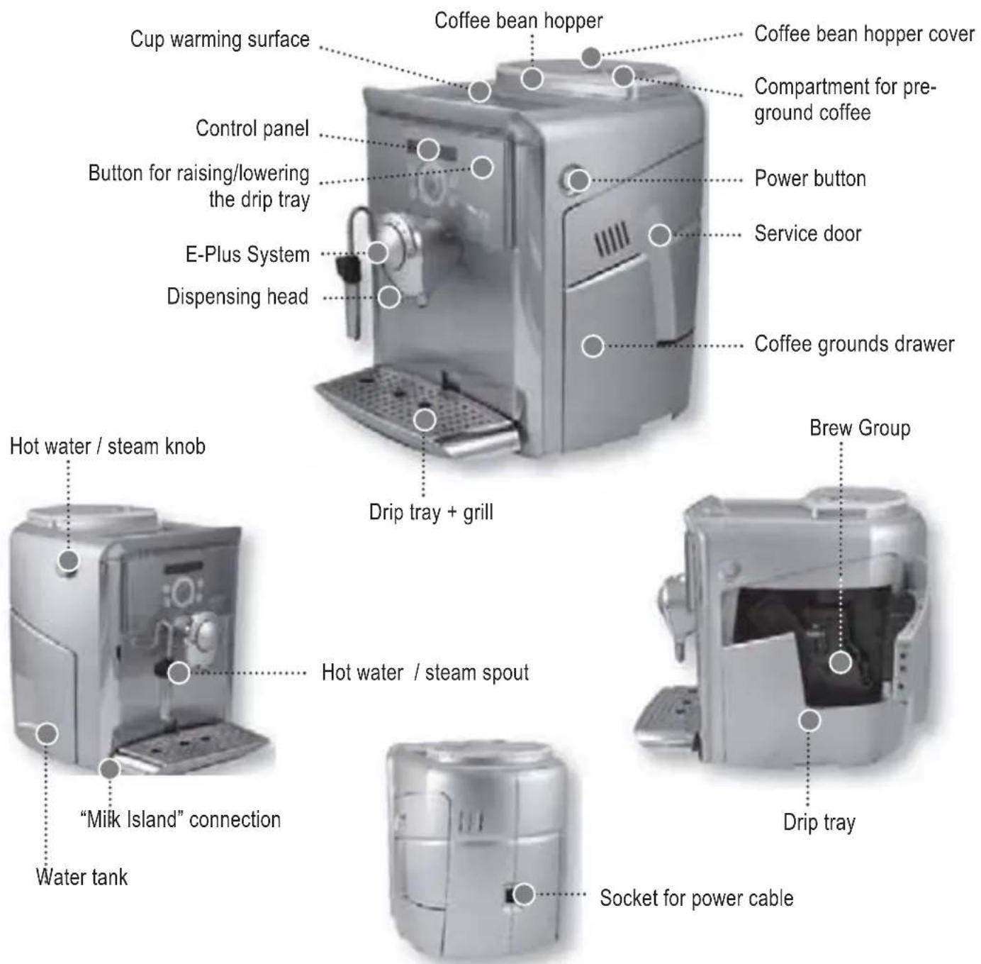 GAGGIA Platinum Swing Up RI8176 - HOW TO USE THESE OPERATING INSTRUCTIONS. - 1