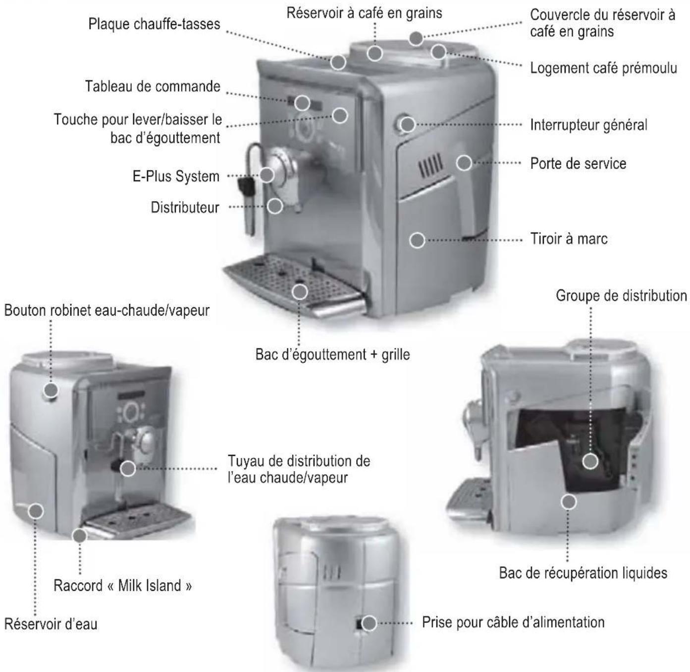GAGGIA Platinum Swing Up RI8176 - CONSERVER TOUJOURS CES CONSIGNES. - 1