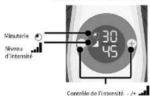 REVITIVE Essential RLV - Pièces et commandes - 3
