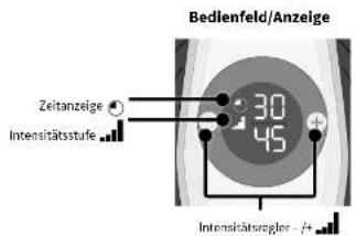 REVITIVE Essential RLV - Bedienelemente - 2