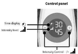 REVITIVE Essential RLV - What's in the box? Parts and controls - 6