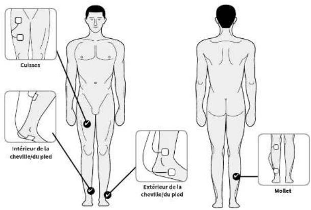 REVITIVE Essential RLV - Étape 3 : Utilisation des électrodes corporelles - 2