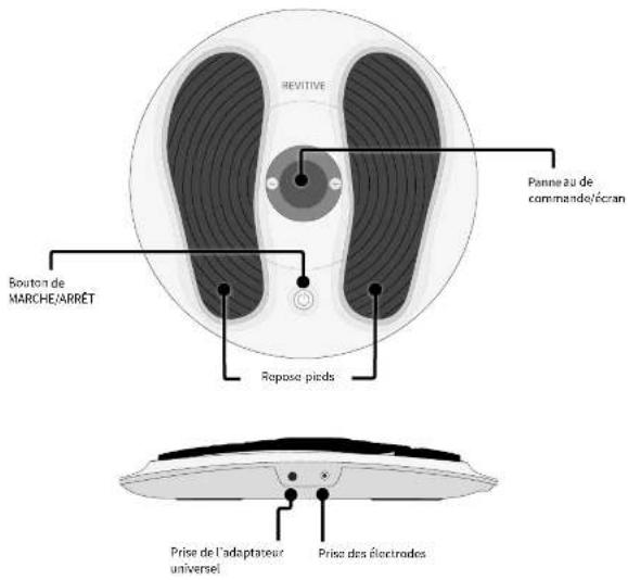 REVITIVE Essential RLV - Pièces et commandes - 2