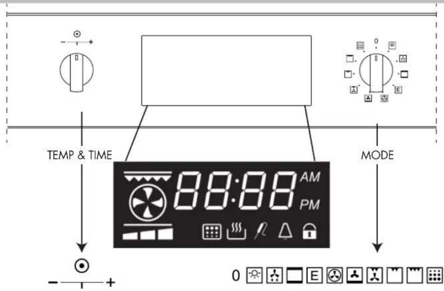 NODOR NorChef PO 6601 SW - Control panel description - 1