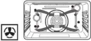 NODOR NorChef PO 6601 SW - Avantages de la cuisson par convection - 1