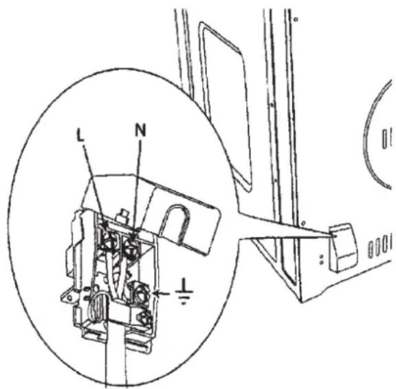 NODOR NorChef PO 6601 SW - This apparatus must be earthed. - 1