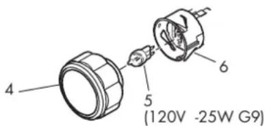 NODOR NorChef PO 6601 SW - WARNING - 2