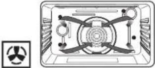 NODOR NorChef PO 6601 SW - Ventajas de cocinar por convección - 1