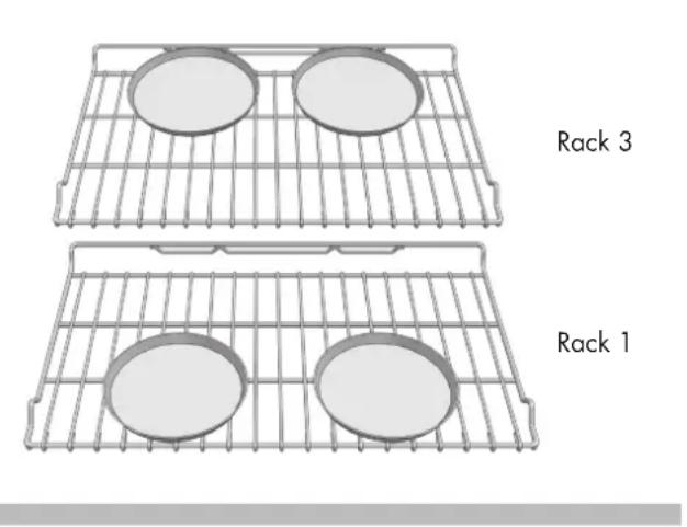 NODOR NorChef PO 6601 SW - Alimentos recomendados para o modo de cozedura por convecção: - 1