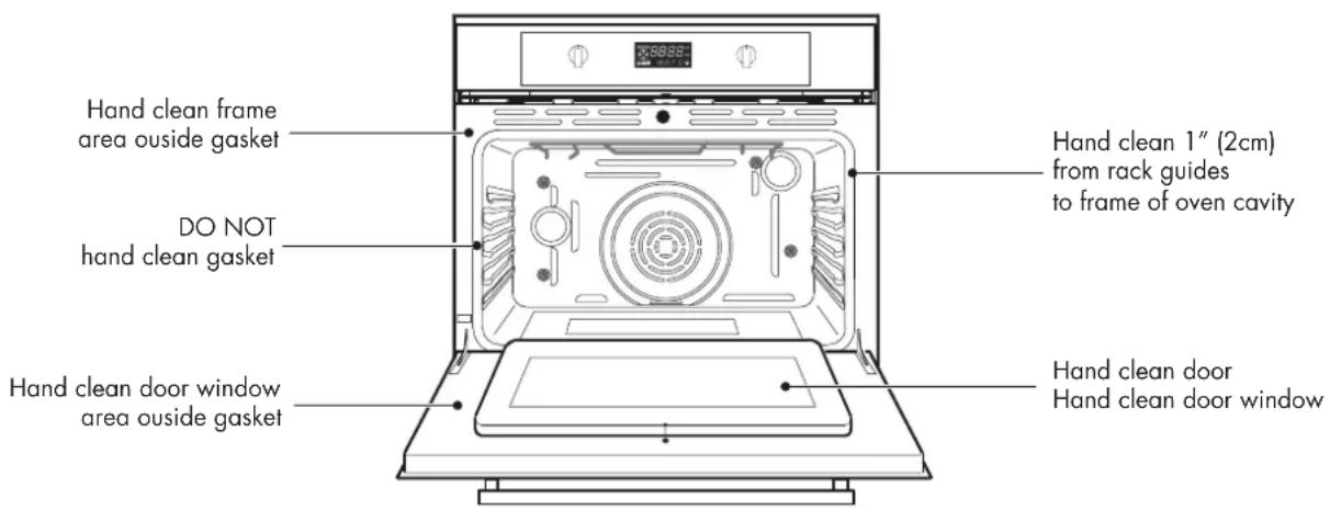 NODOR NorChef PO 6601 SW - ATENÇÃO - 1