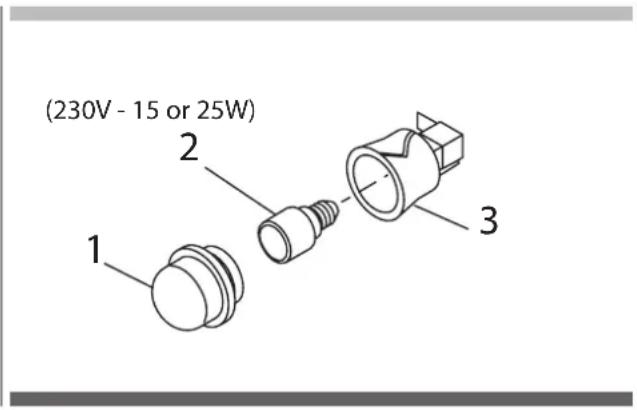 NODOR NorChef PO 6601 SW - Make sure that: - 1