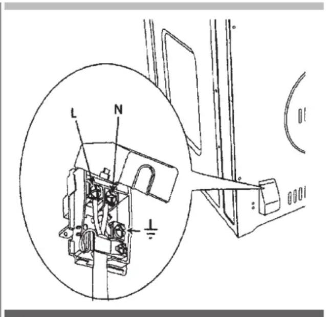 NODOR NorChef PO 6601 SW - El aparato debe ser conectado a tierra. - 1
