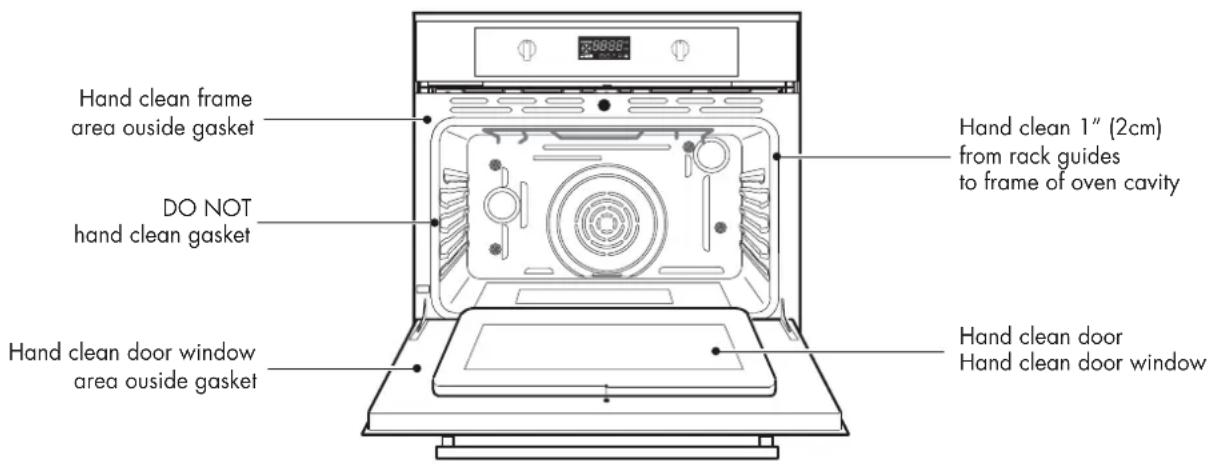 NODOR NorChef PO 6601 SW - AVERTISSEMENT - 1