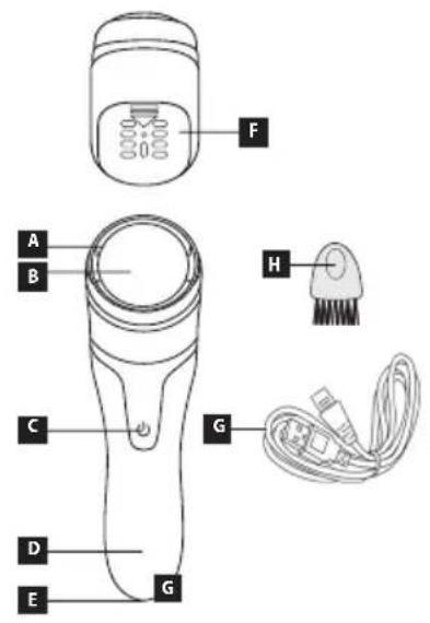 Concept PN3000 - 1