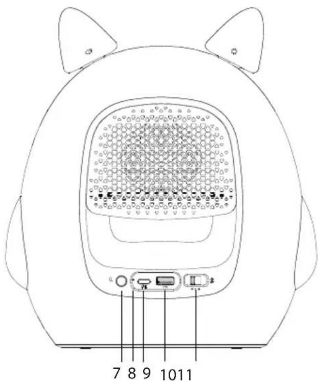BIGBEN BTKIDSCAT - Descrizione dei componenti - 2