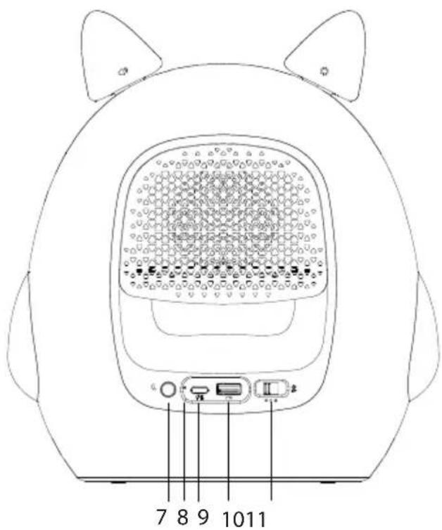 BIGBEN BTKIDSCAT - Description of parts - 2