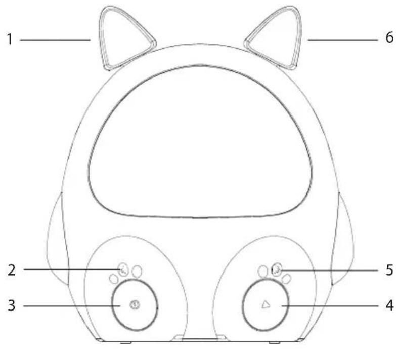 BIGBEN BTKIDSCAT - Descrição das peças - 1