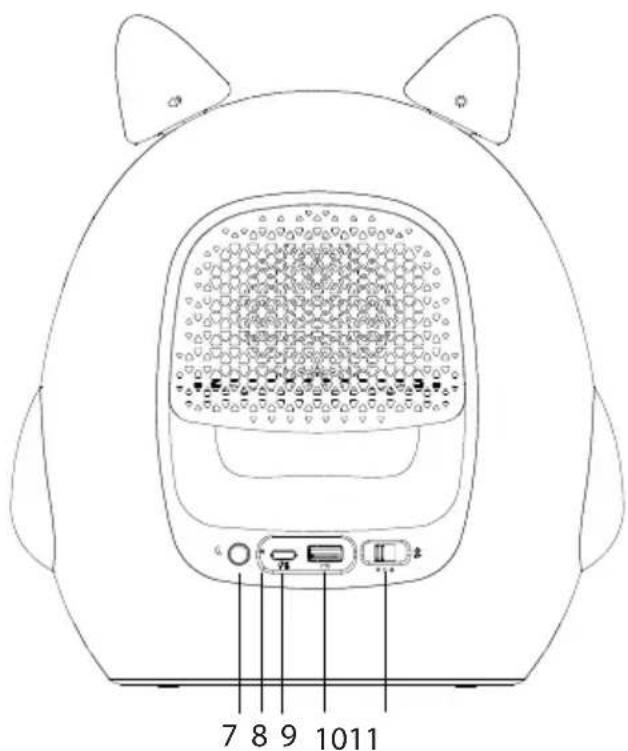 BIGBEN BTKIDSCAT - Opis części - 2