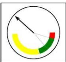 RGV SBP 30 - INTERRUPTION MANUELLE DU FONCTIONNEMENT - 1