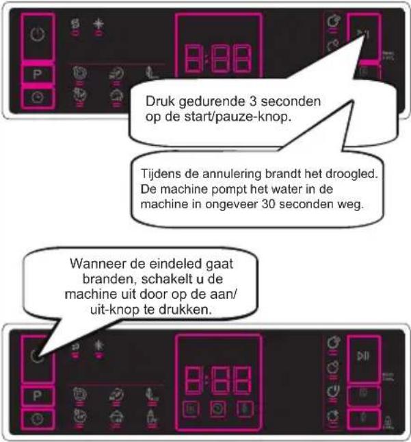SHARP QWNA1CF47DSDE - Een programma annuleren - 1