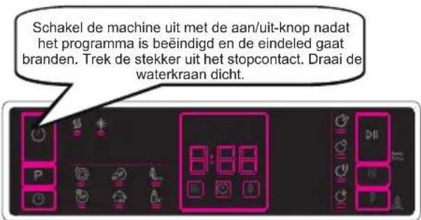 SHARP QWNA1CF47DSDE - De machine uitschakelen - 1