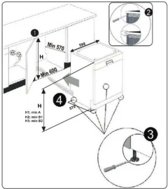 SHARP QWNA1CF47DSDE - ONDERBOUW PLAATSING VAN DE VAATWASSER - 1
