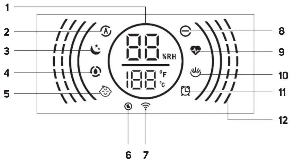 SENCOR SHF 7647WH - 4