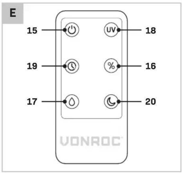 Vonroc HF502AC - 4