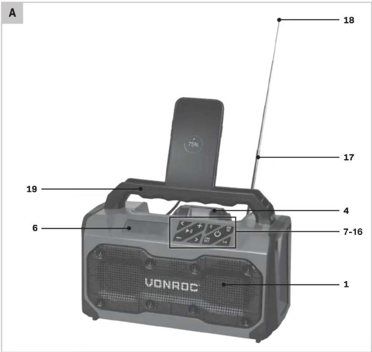 Vonroc S_JR501DC - 1