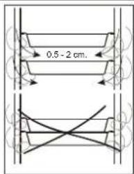 GRAM SBU20HLE - CHARGEMENT DE LA CELLULE - 2