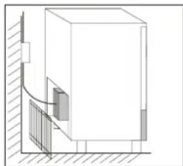 GRAM SBU20HLE - BRANCHEMENT ELECTRIQUE - 2