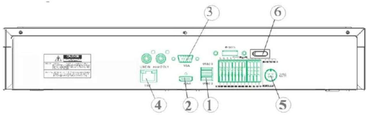 GROTHE NVR 1098328P - Installazione - 2