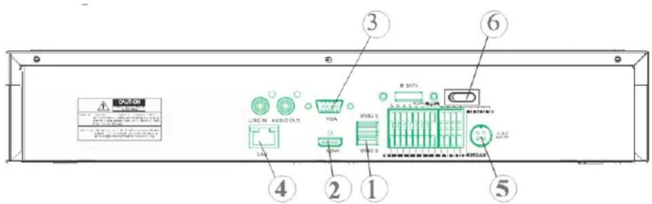 GROTHE NVR 1098328P - Installation - 2