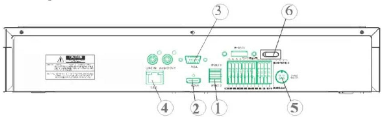 GROTHE NVR 1098328P - Installation - 2