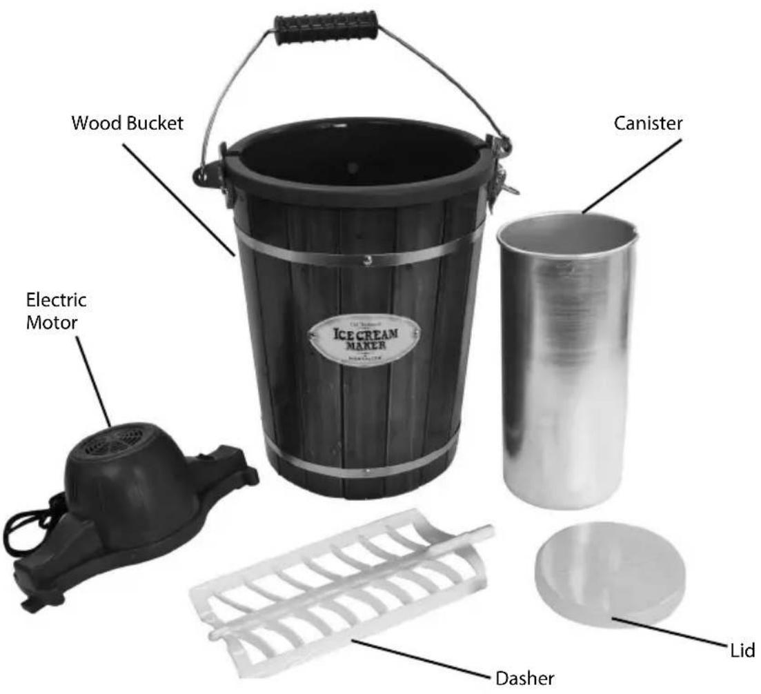 Nostalgia NWICM6DB - PARTS &amp; ASSEMBLY - 1