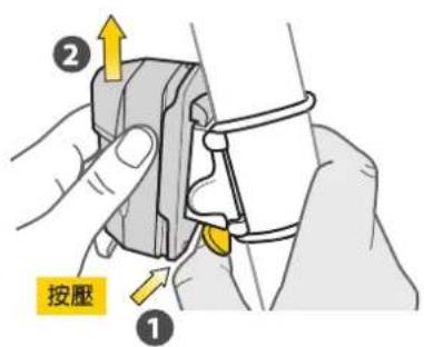 Topeak RedLite Mega - 取下燈本體 - 1