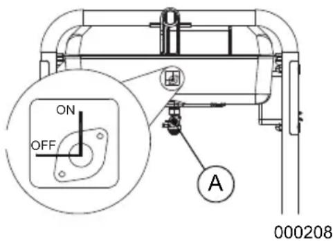 Generac G0076750 - Démarrage des moteurs à démarrage manuel - 3