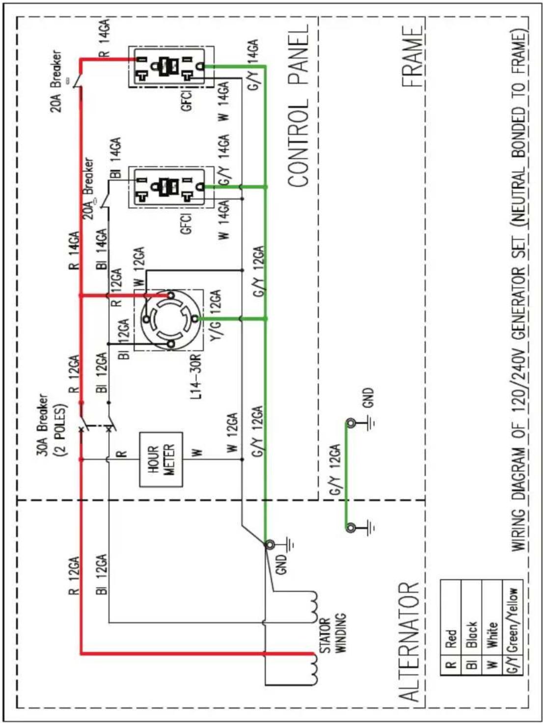 Generac G0076750 - Diagrams de cableado - 1